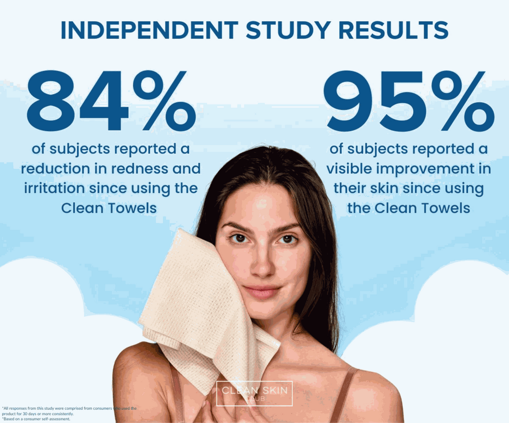 Clean Skin ClubClean Towels XL Bambootowels