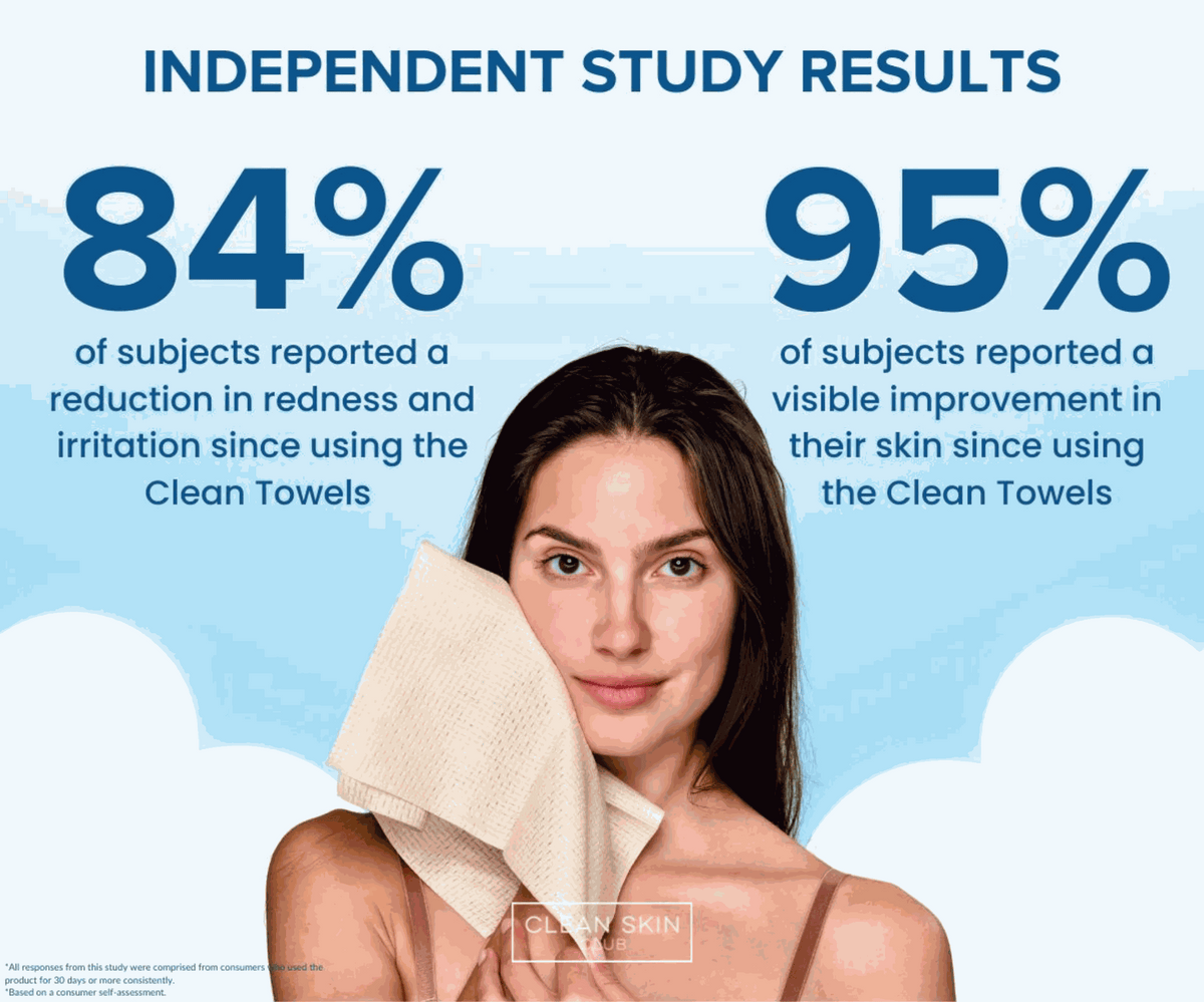 Clean Skin ClubClean Towels XL Bambootowels