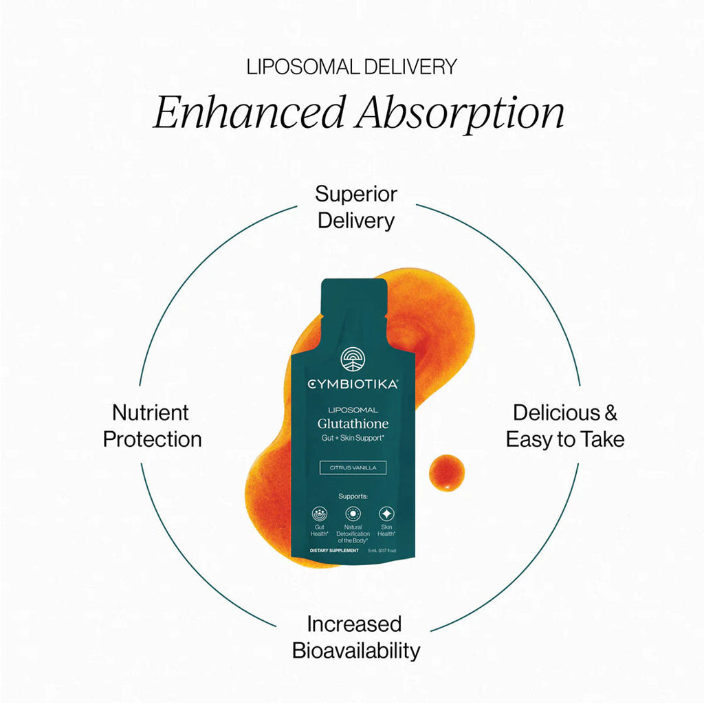 Liposomal Glutathione - Gut + Skin Support
