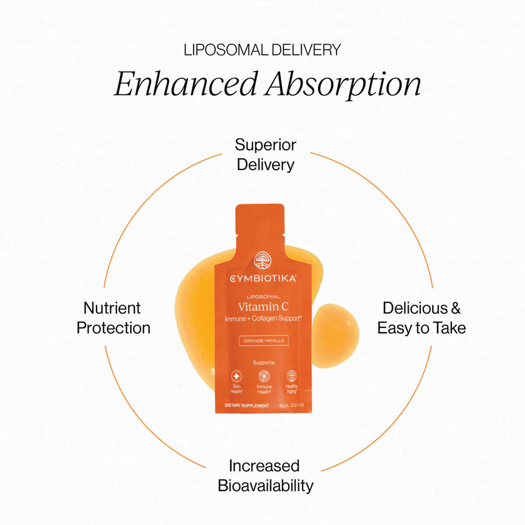 Liposomal Vitamin C - Immune + Collagen Support