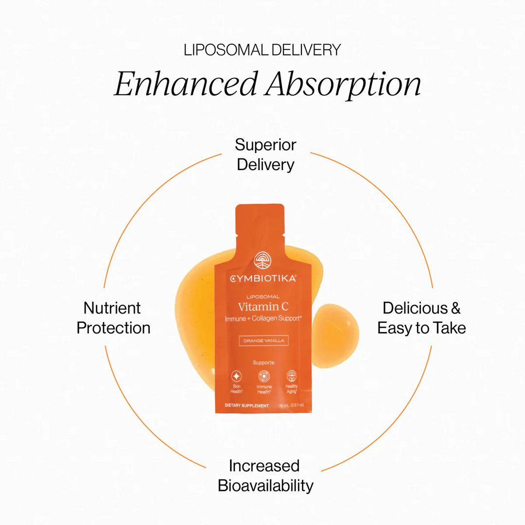 Liposomal Vitamin C - Immune + Collagen Support