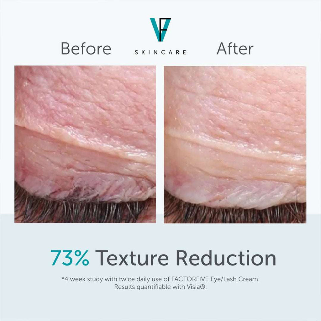 Eye/Lash Cream tube with key benefits and natural ingredients for lash and brow enhancement