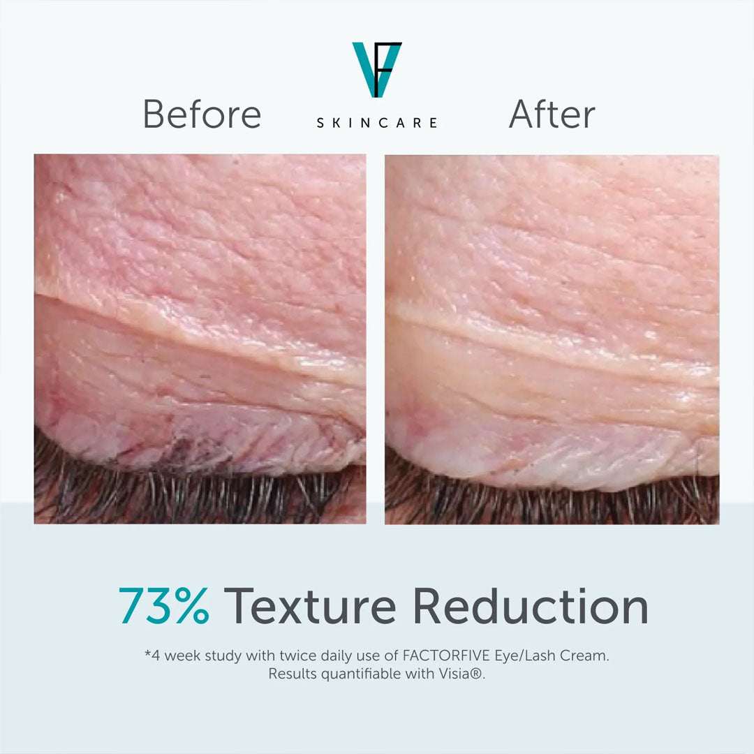 Eye/Lash Cream tube with key benefits and natural ingredients for lash and brow enhancement