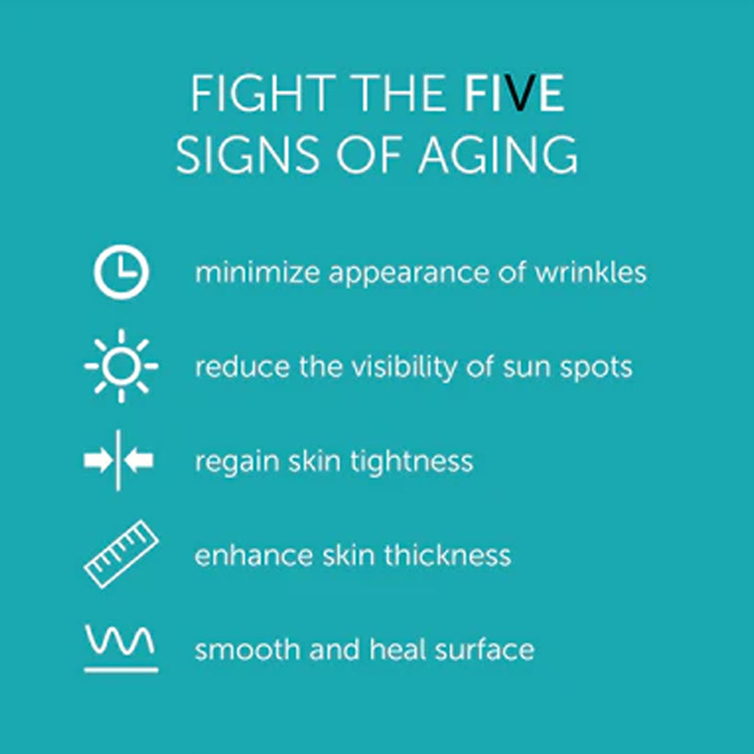 serumFactorFiveNourishing SilkNourishing SilkHD Skin Dallas