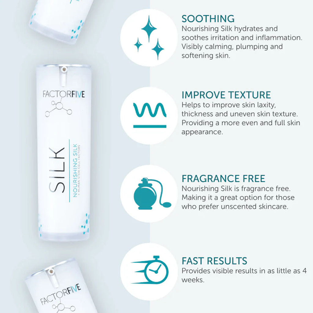 serumFactorFiveNourishing SilkNourishing SilkHD Skin Dallas