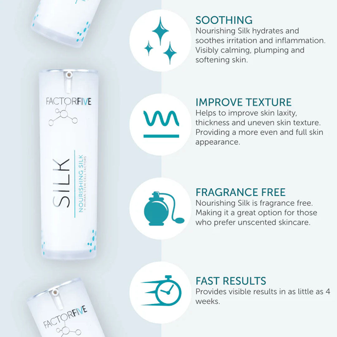 serumFactorFiveNourishing SilkNourishing SilkHD Skin Dallas
