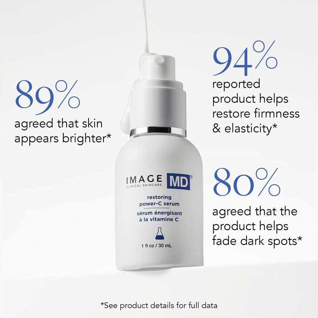 Restoring Power-C Serum bottle with opaque glass and airless pump packaging highlighting advanced antioxidant formula and skin anti-aging benefits