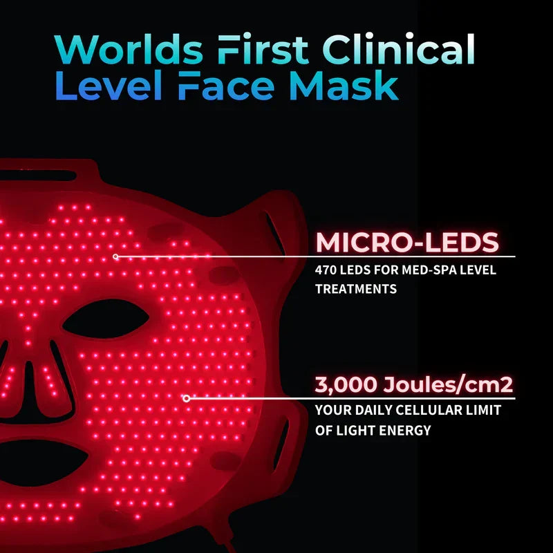 Lumara VISO Red Light Therapy Mask