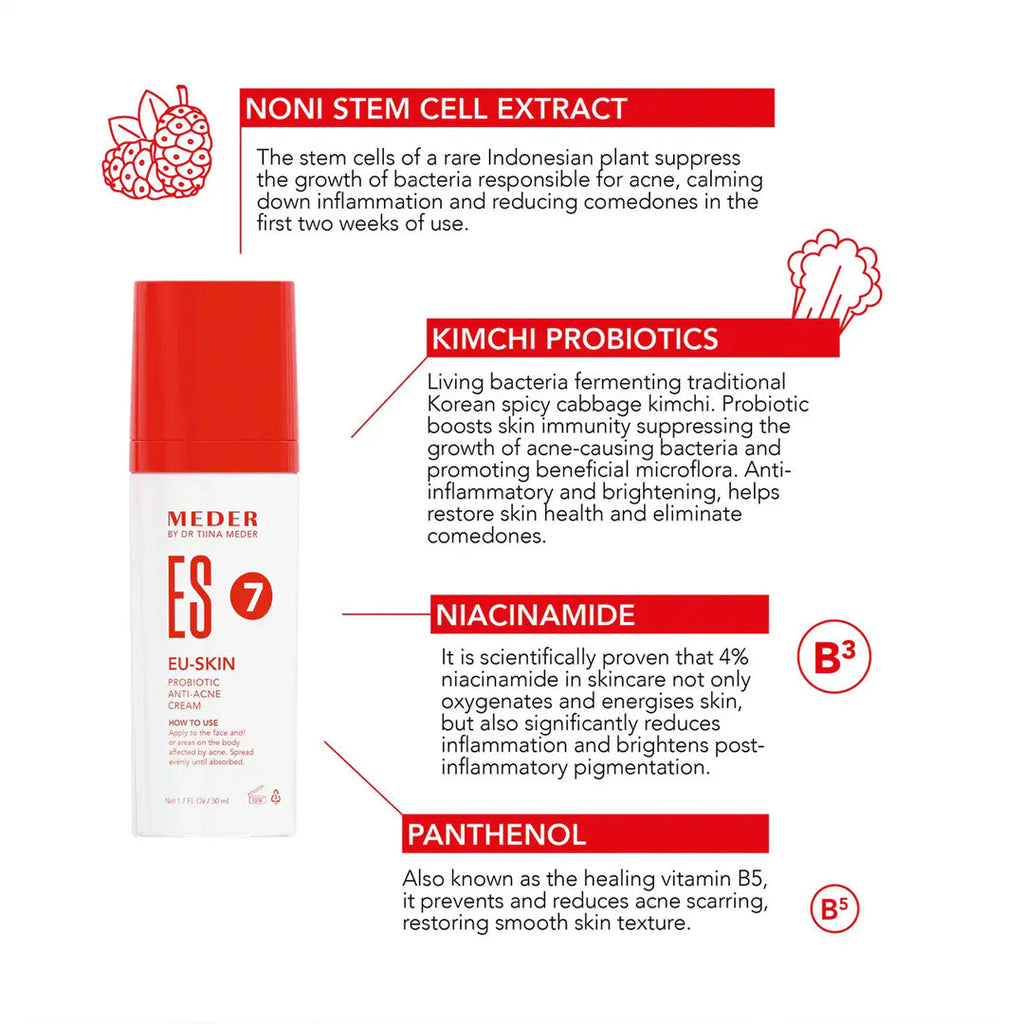 Meder Eu-Skin Prоbiotic Anti-Acne Cream-Lotion & Moisturizer-Meder Beauty-Leigh Kelley Skin Studio Best Facialist Hudson Valley Kingston New York
