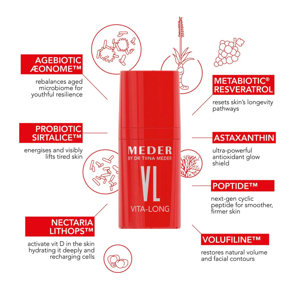 Meder Vita-Long 2.0