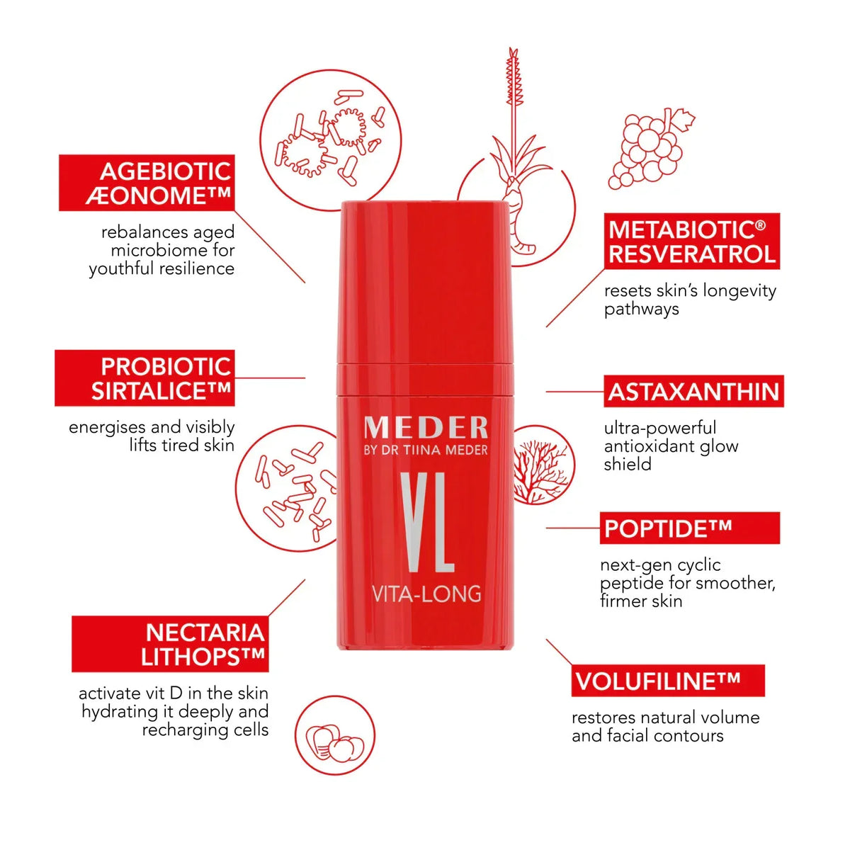 Meder Vita-Long 2.0